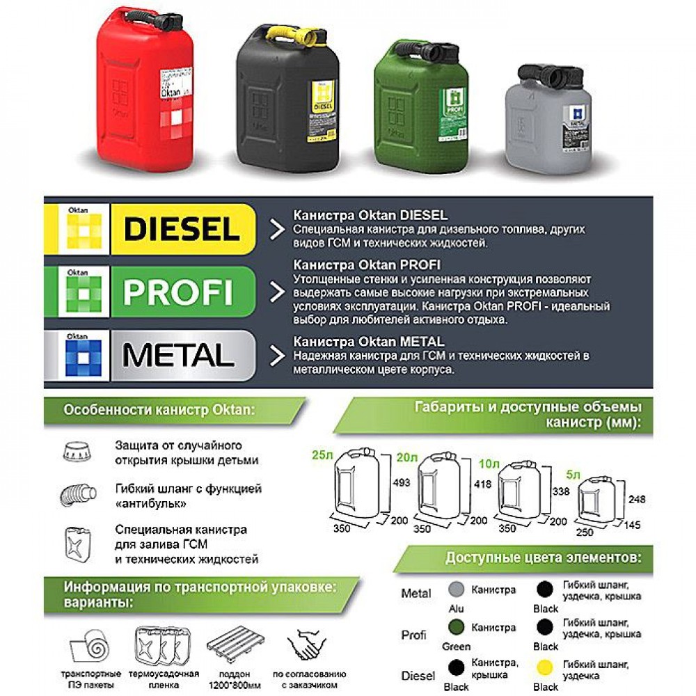 Топливо для домен. Профи канистра Oktan Profi 20. Канистра ГСМ Oktan профи 20л (зеленый). Канистра для бензина 25 Oktan. Канистра Октан, профи, 25 л.
