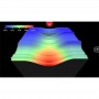 Эхолот Lowrance FishHunter 3D