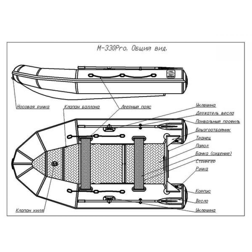 Учет пвх лодки. Лодка Фрегат ПВХ 330 Pro. Лодка Фрегат 330f. Лодка Фрегат м-330. Длина лодки Фрегат м110.